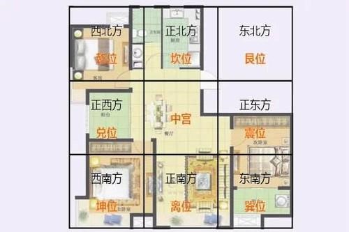 厨房瓷砖装修注意事项 厨房瓷砖装修技巧