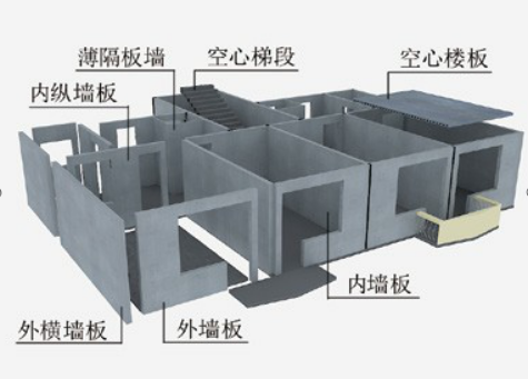 厨房瓷砖装修注意事项 厨房瓷砖装修技巧