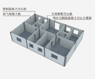 厨房瓷砖装修注意事项 厨房瓷砖装修技巧