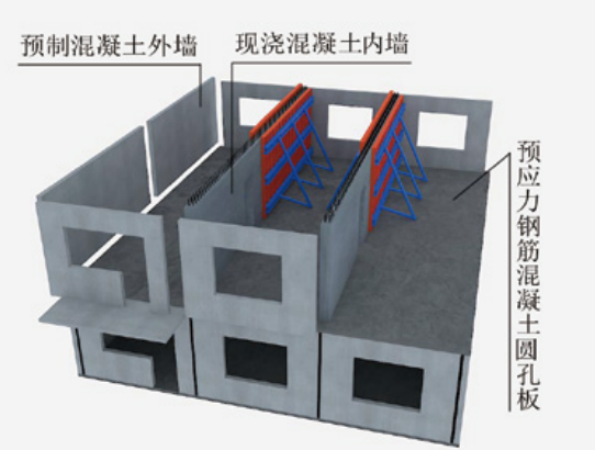 厨房瓷砖装修注意事项 厨房瓷砖装修技巧